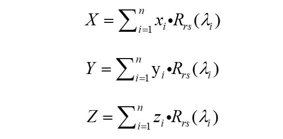 Description of Image
