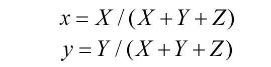 Description of Image