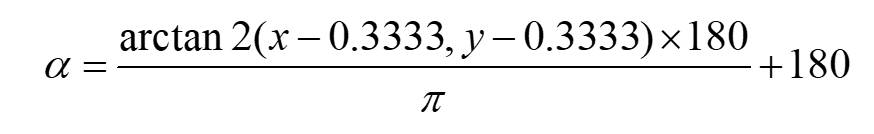 Description of Image