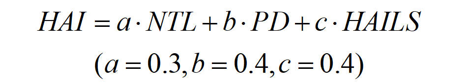 Description of Image