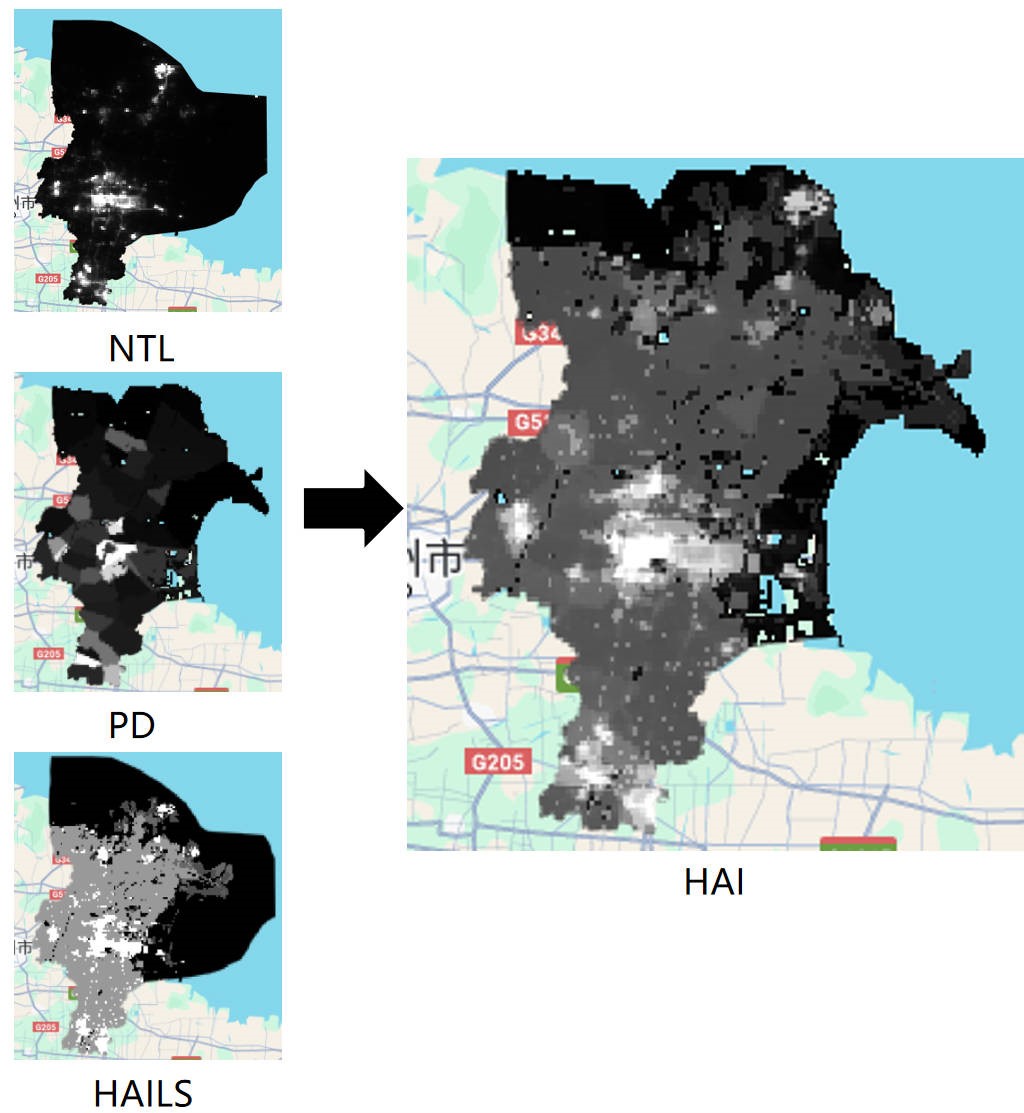 Description of Image